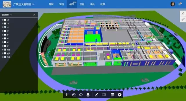 【BIM平台】工程项目跨方协作,一定要知道的四大创新转变-协筑