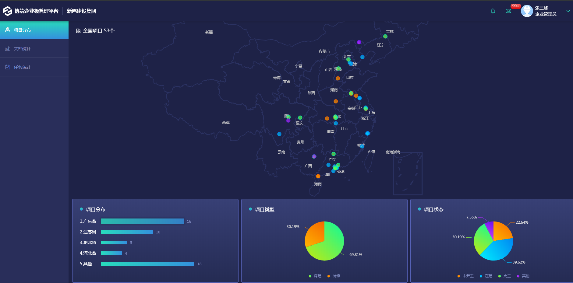 协筑企业级上线啦,一个看板轻松掌控全国项目动态-协筑