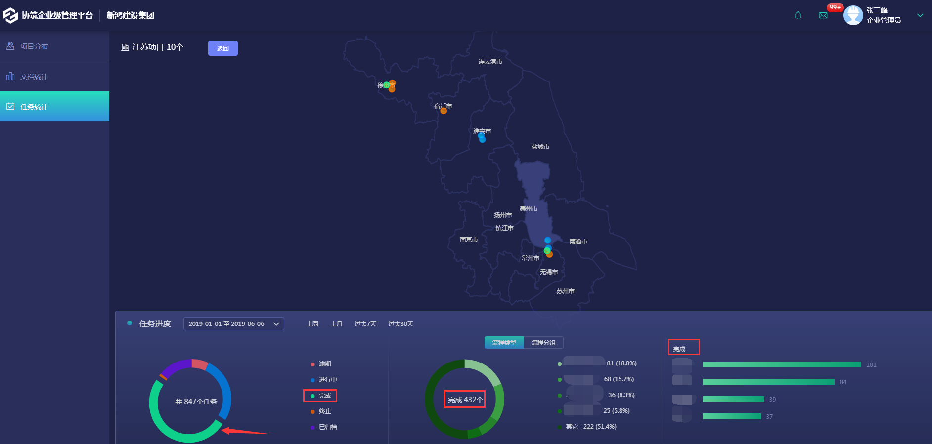 协筑企业级上线啦,一个看板轻松掌控全国项目动态-协筑